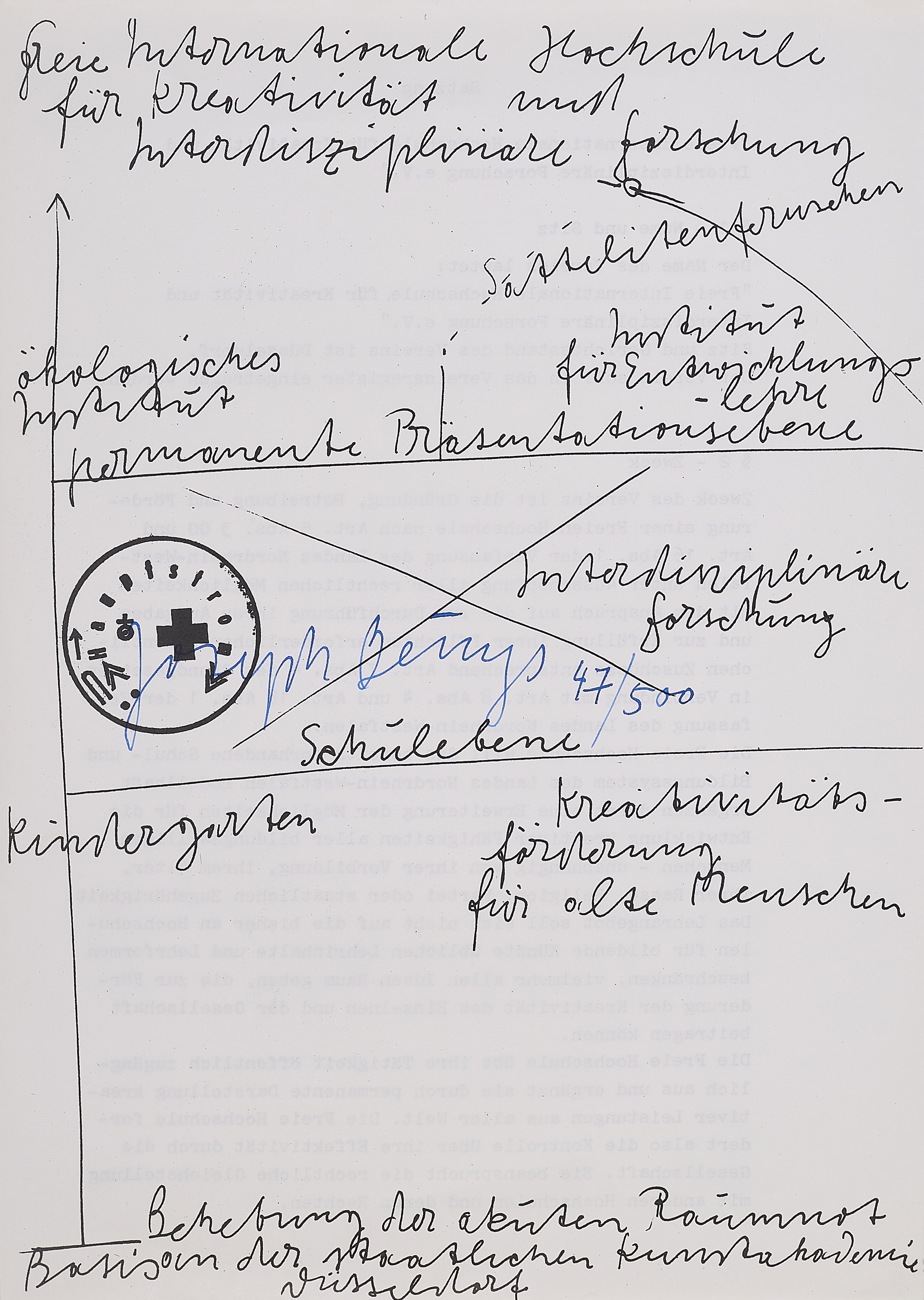 Joseph Beuys - Informationsgraphik, 69293-13, Van Ham Kunstauktionen