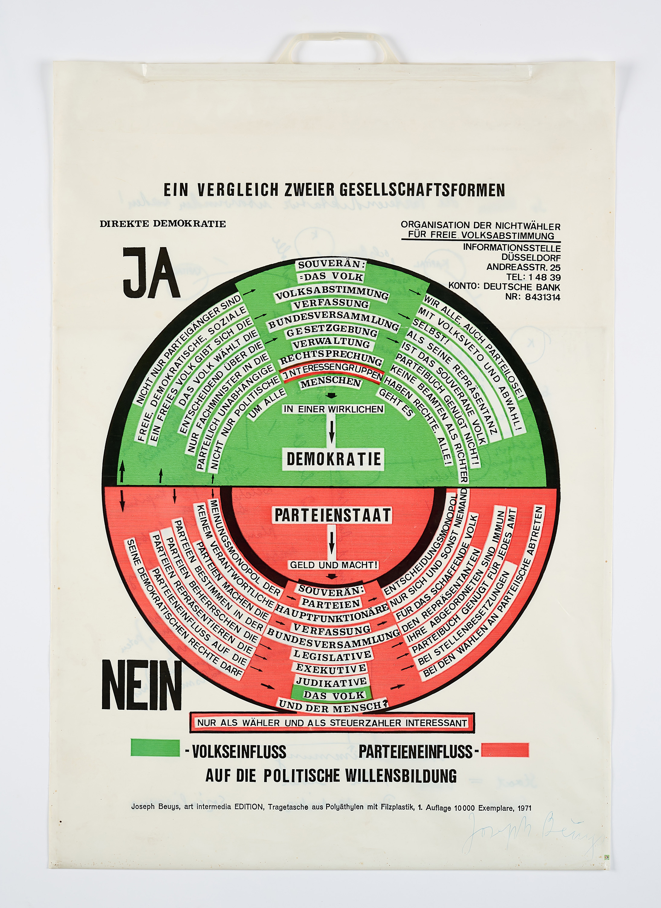 Joseph Beuys - So kann die Parteiendiktatur ueberwundern werden, 77404-6, Van Ham Kunstauktionen