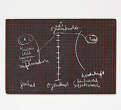 Joseph Beuys - Auktion 404 Los 558, 60629-3, Van Ham Kunstauktionen
