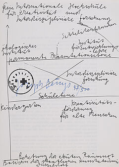 Joseph Beuys - Informationsgraphik, 69293-13, Van Ham Kunstauktionen